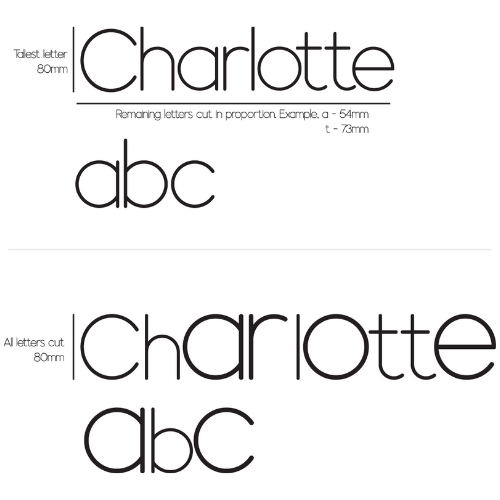 Letters + Numbers - Thin Script